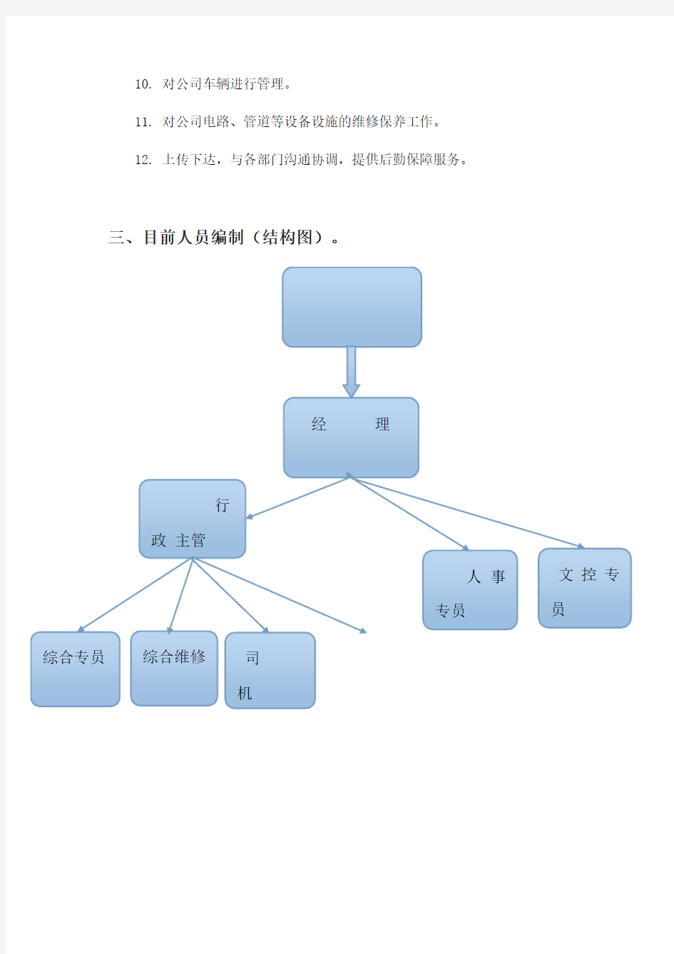 行政人事部部门职责岗位说明书