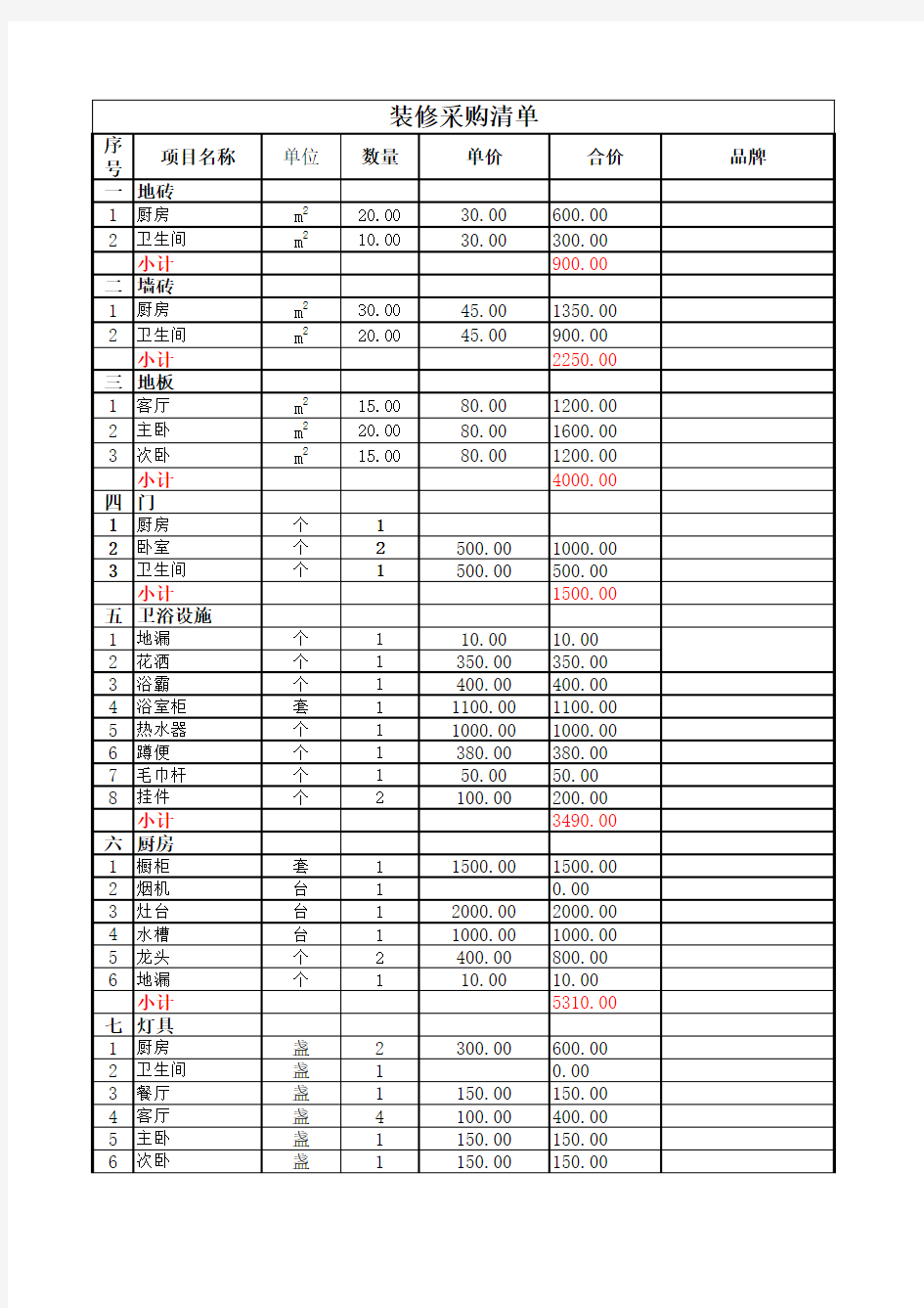 家庭装修采购清单