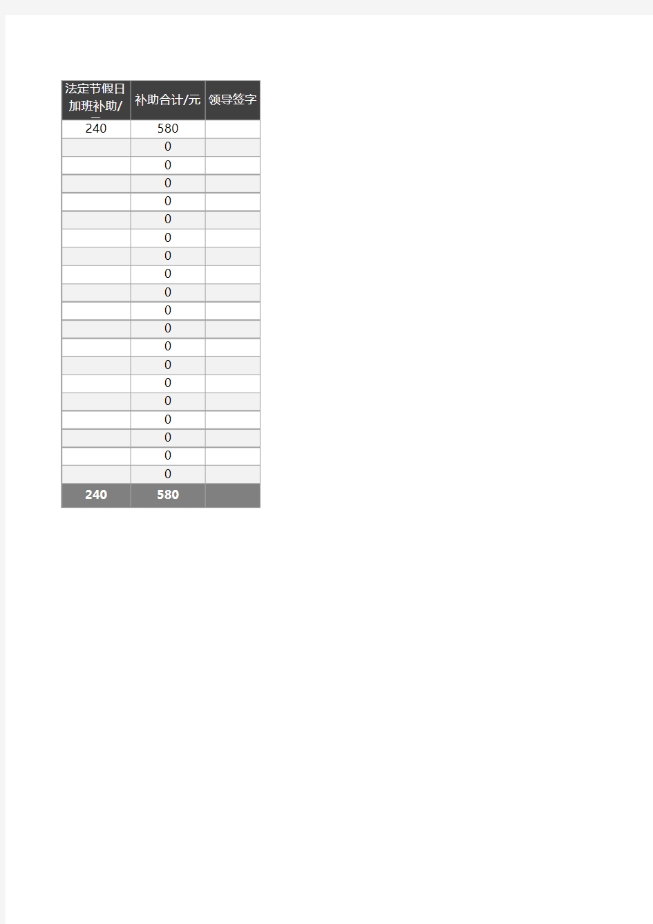 Excel表格通用模板：月度加班统计表