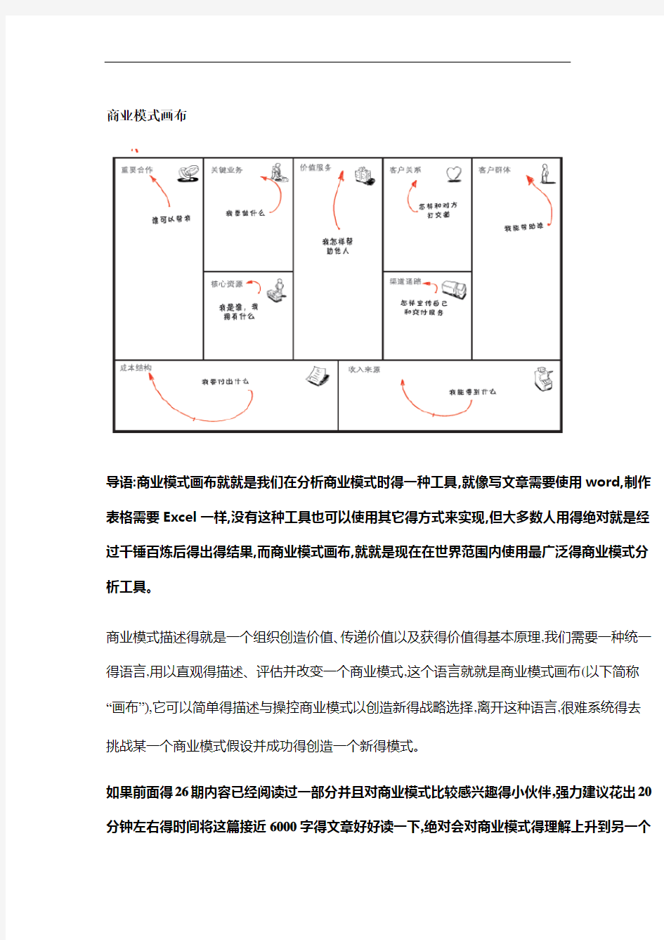 商业模式画布