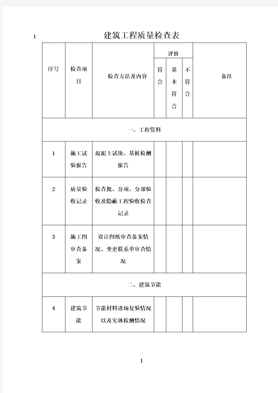 最新建筑工程质量安全检查表