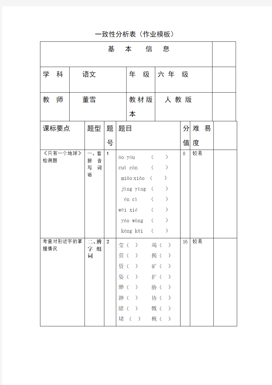 一致性分析表