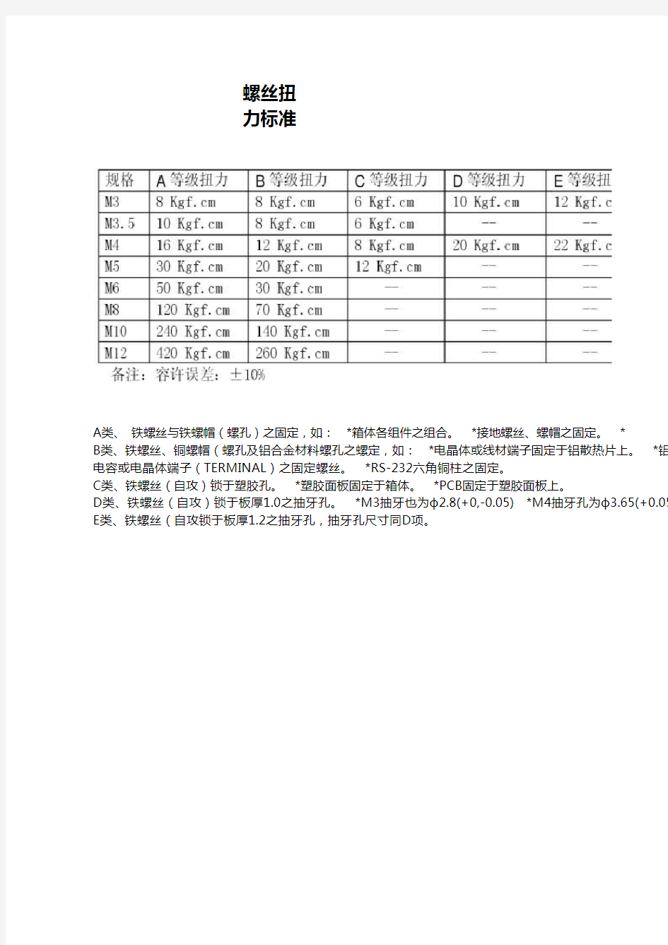 螺丝扭力标准