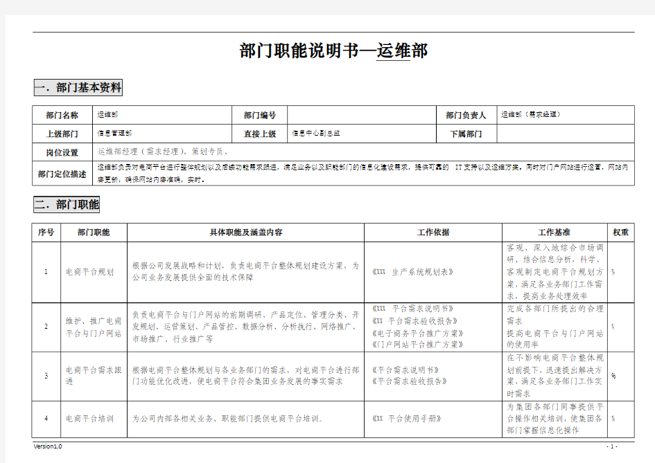 运维部岗位说明书