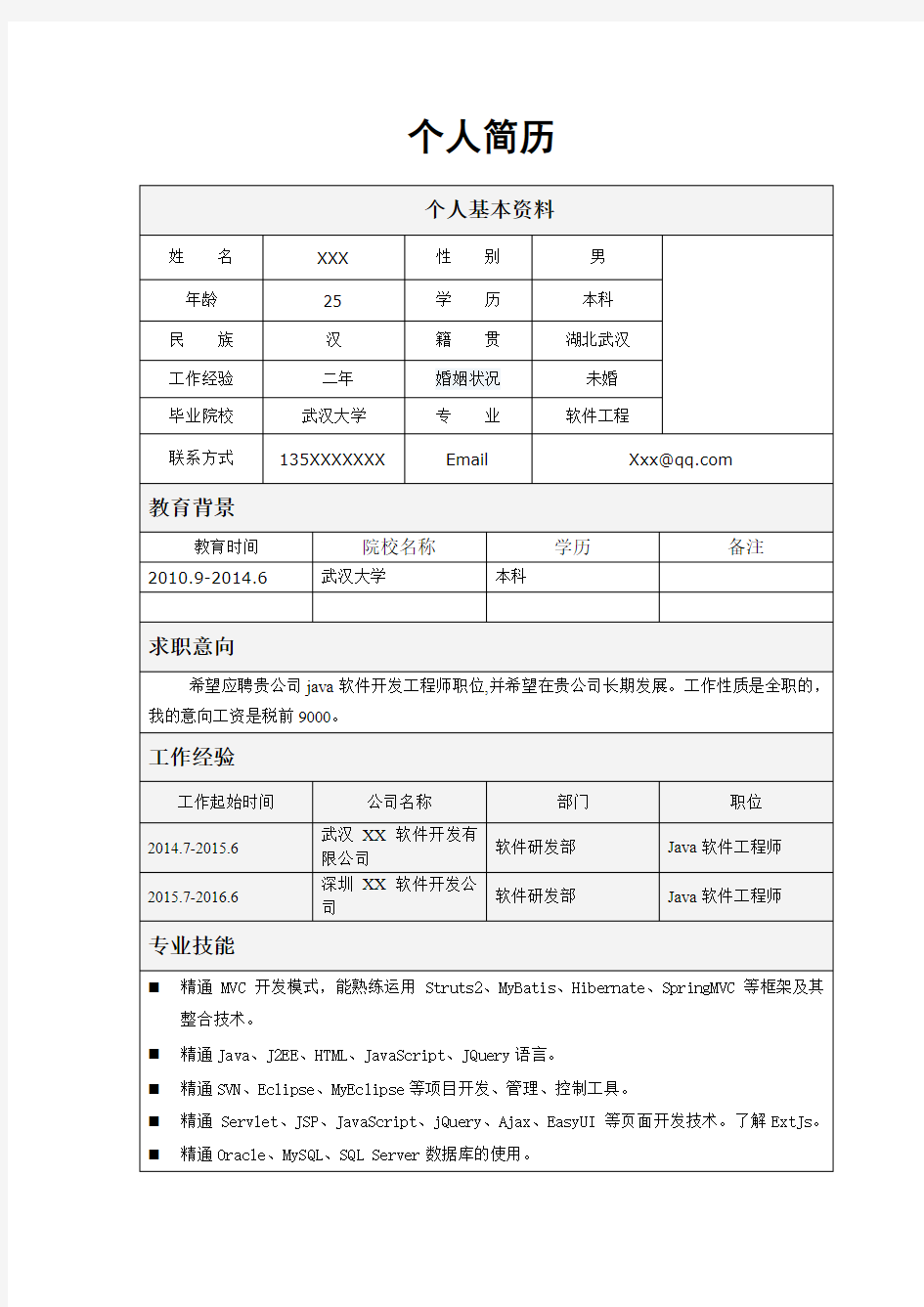 java工程师_个人简历模板