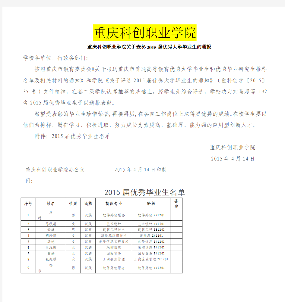 7重庆科创学院 重庆科创职业学院关于表彰2015届优秀大学毕业生的通报