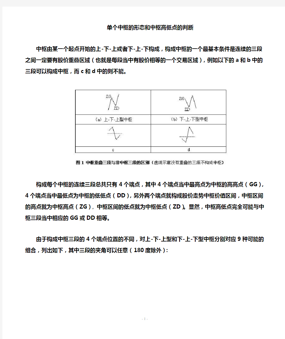 缠中说禅中枢注释图例(教你炒股票)[1]