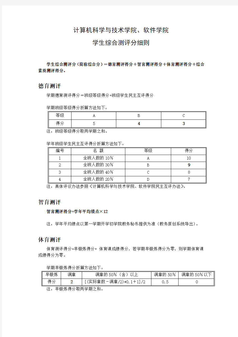 浙江工业大学学生综合测评分细则