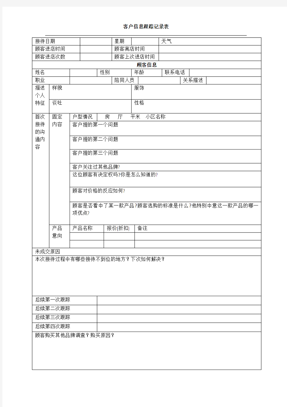 客户信息跟踪记录表