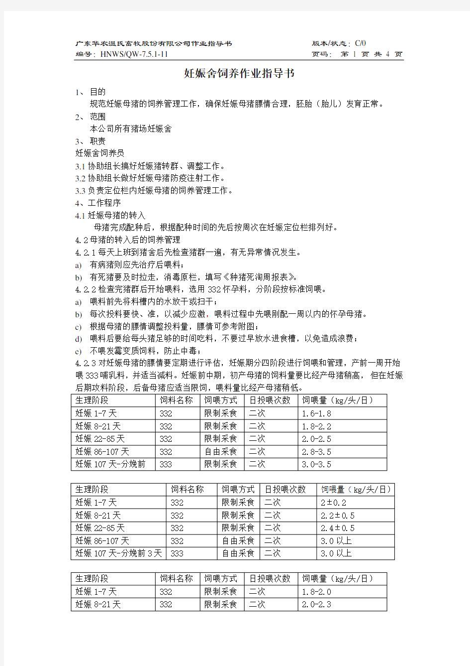 温氏养猪作业指导书14-妊娠舍饲养作业指导书