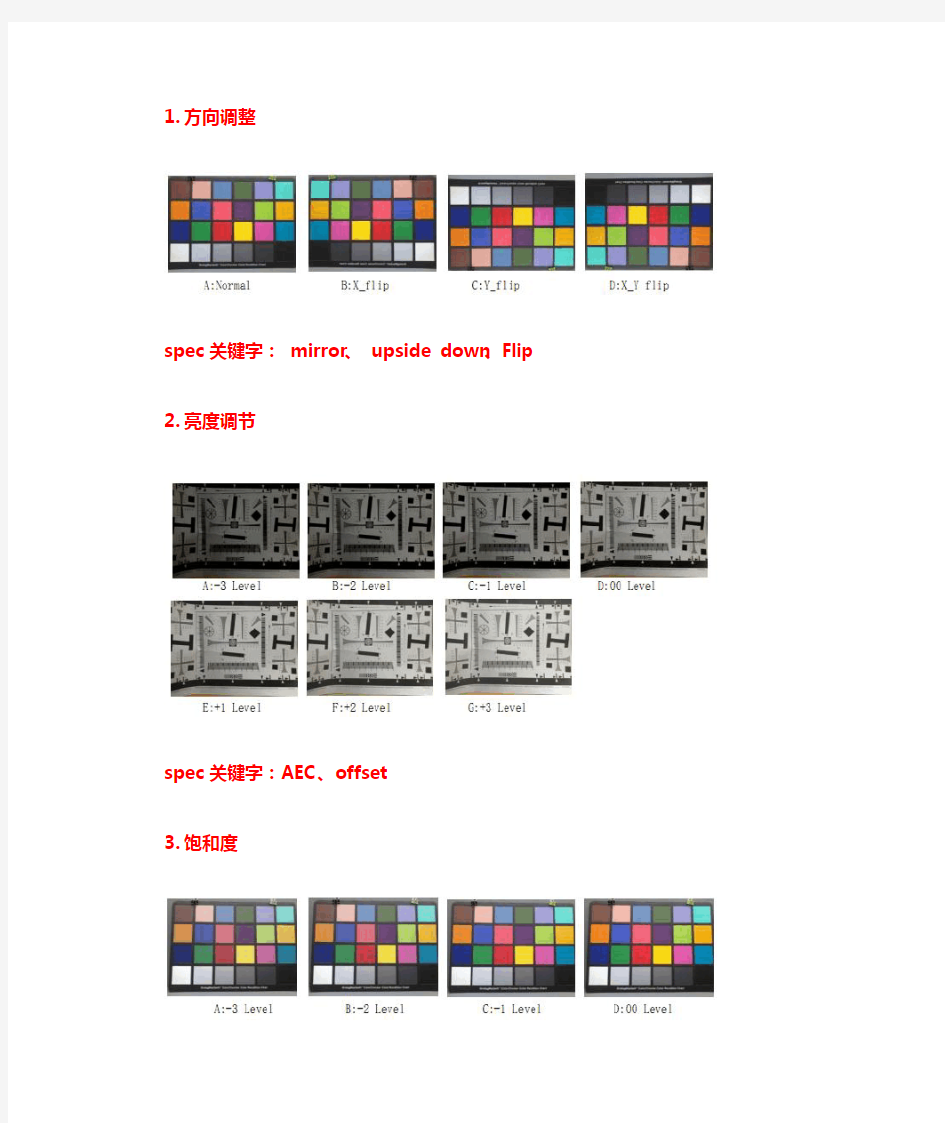 camera sensor 摄像头 效果调试