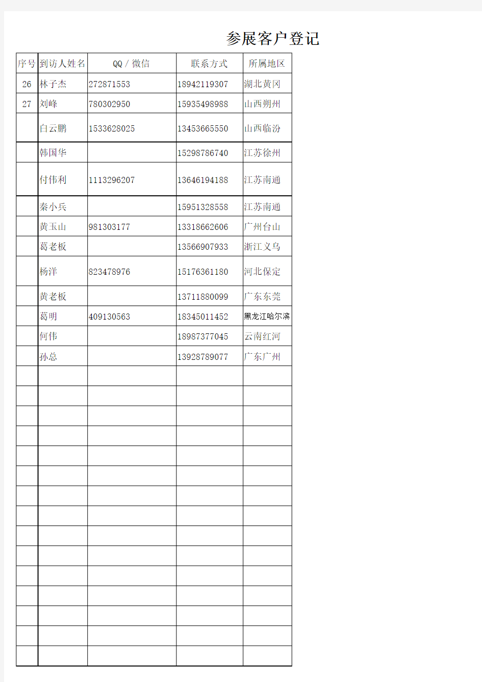 展会客户信息资料7.25