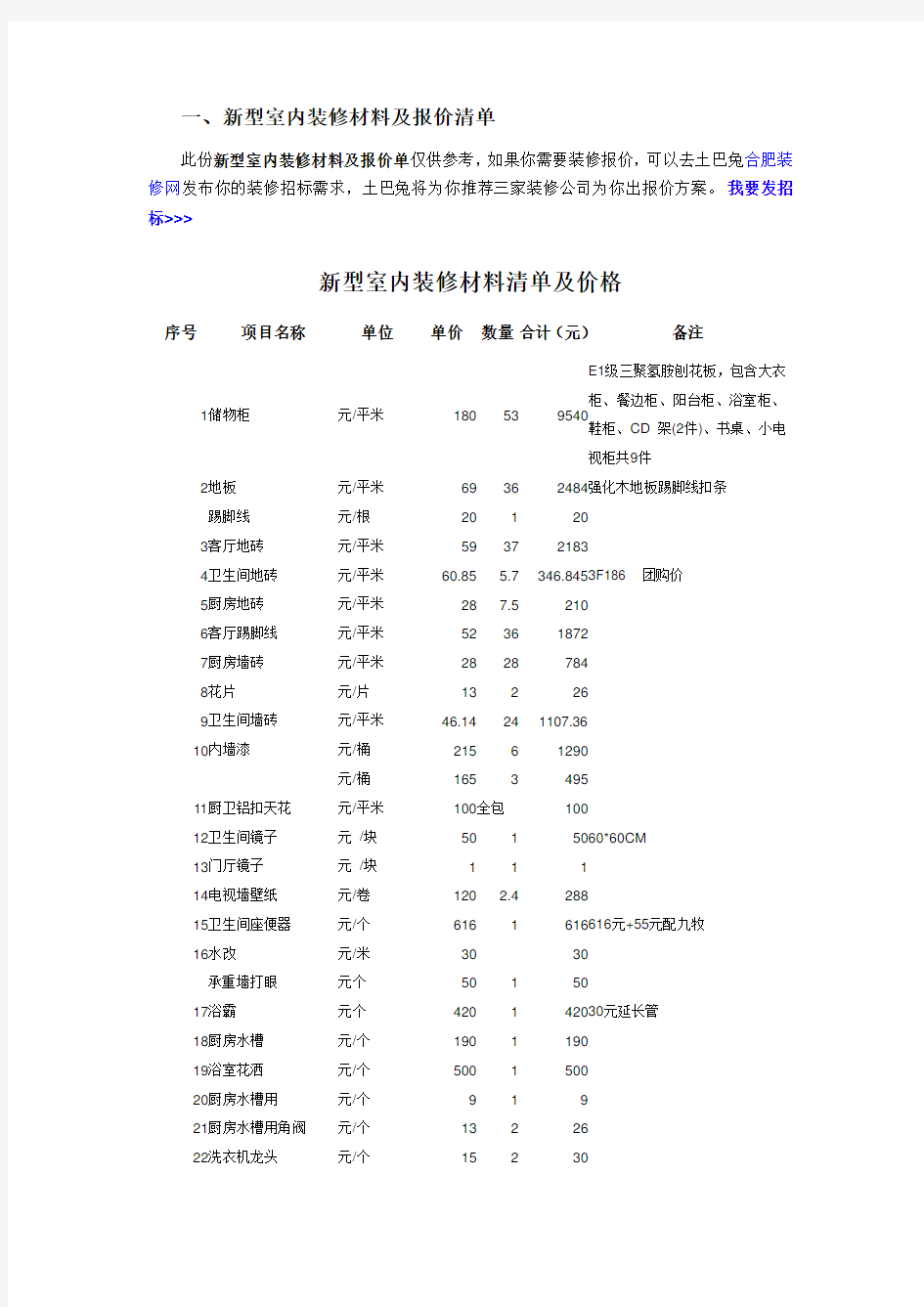 新型室内装修材料清单及价格(含价格表附件)