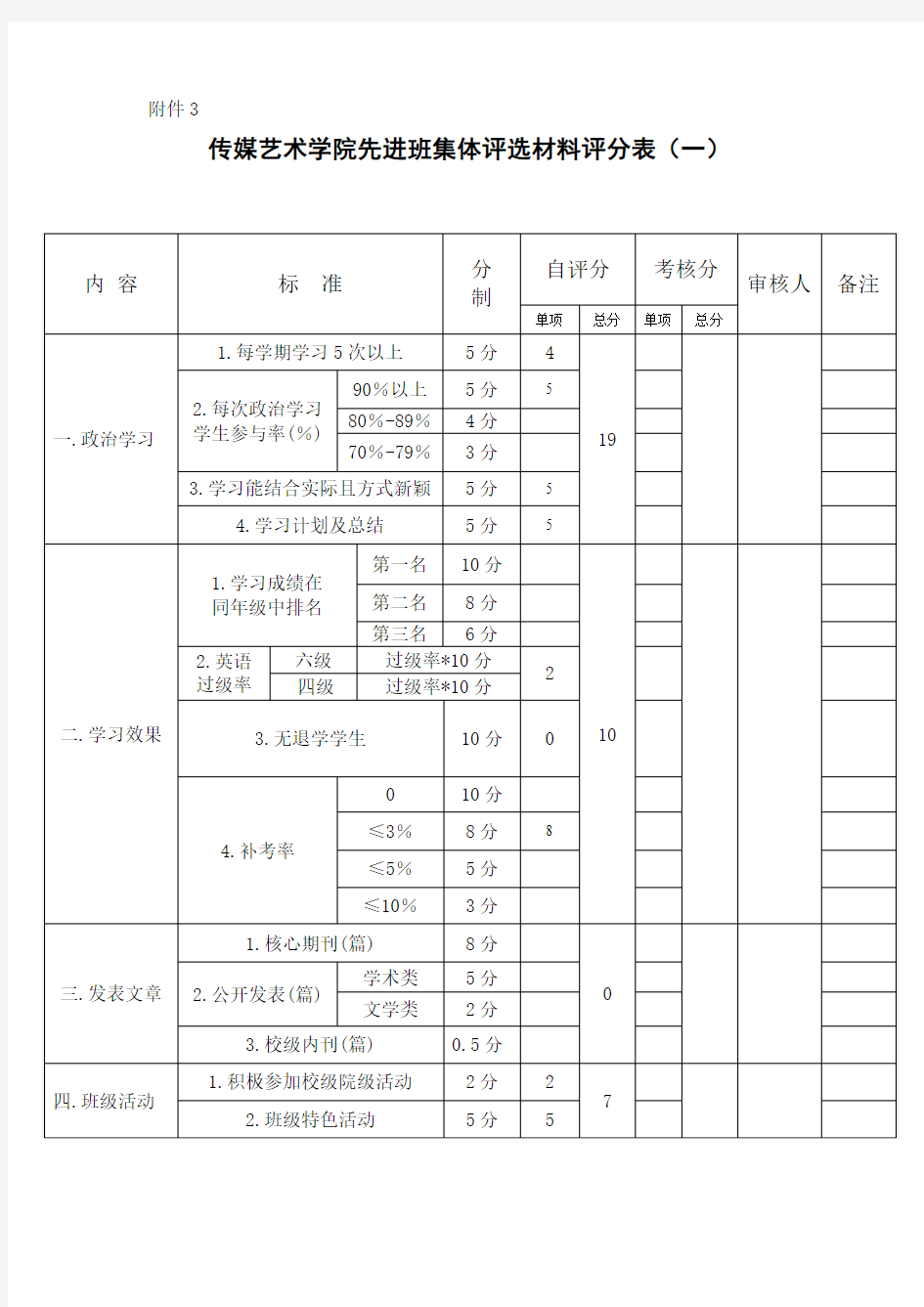 先进班集体评选材料评分表