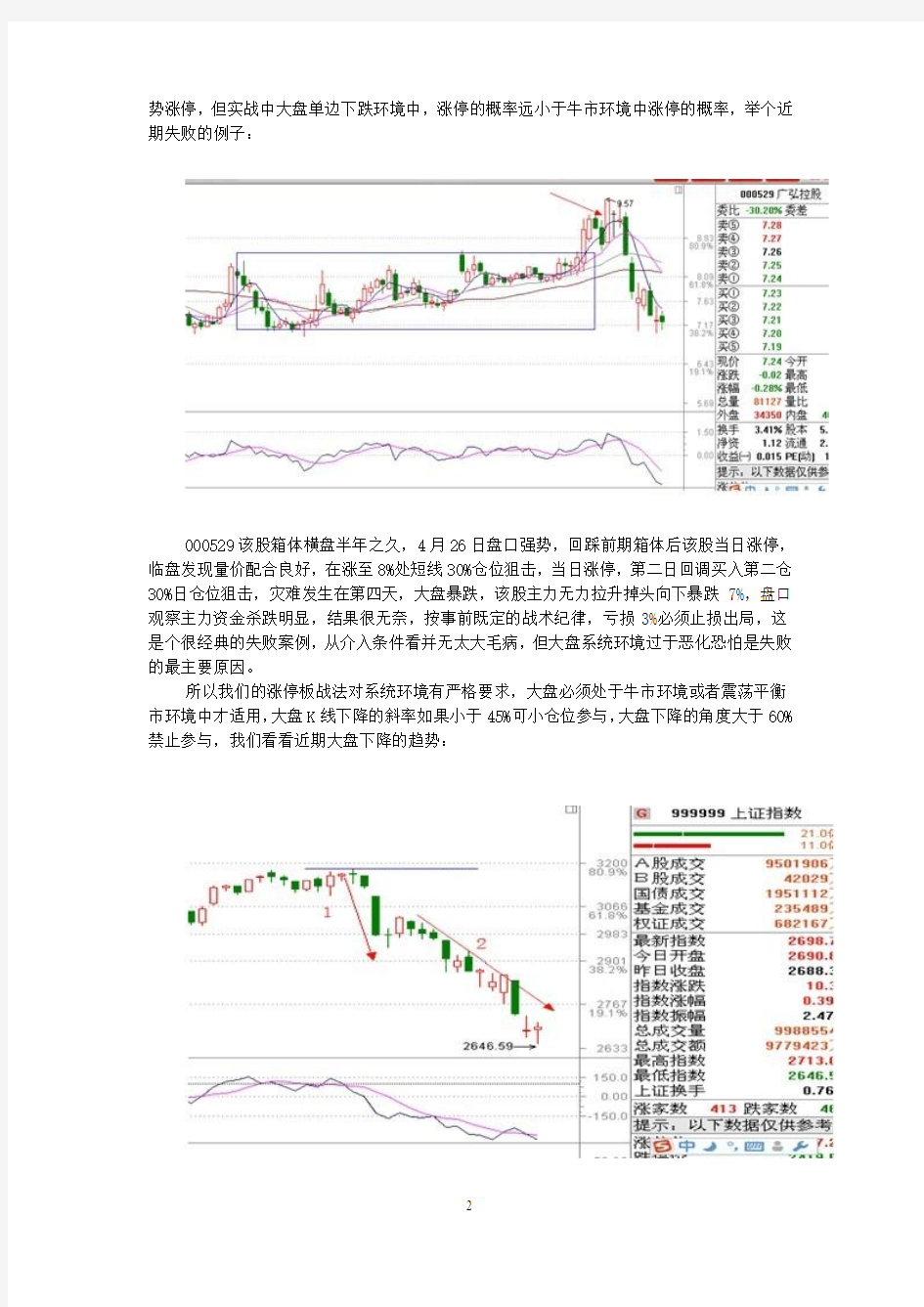 涨停板战法研究