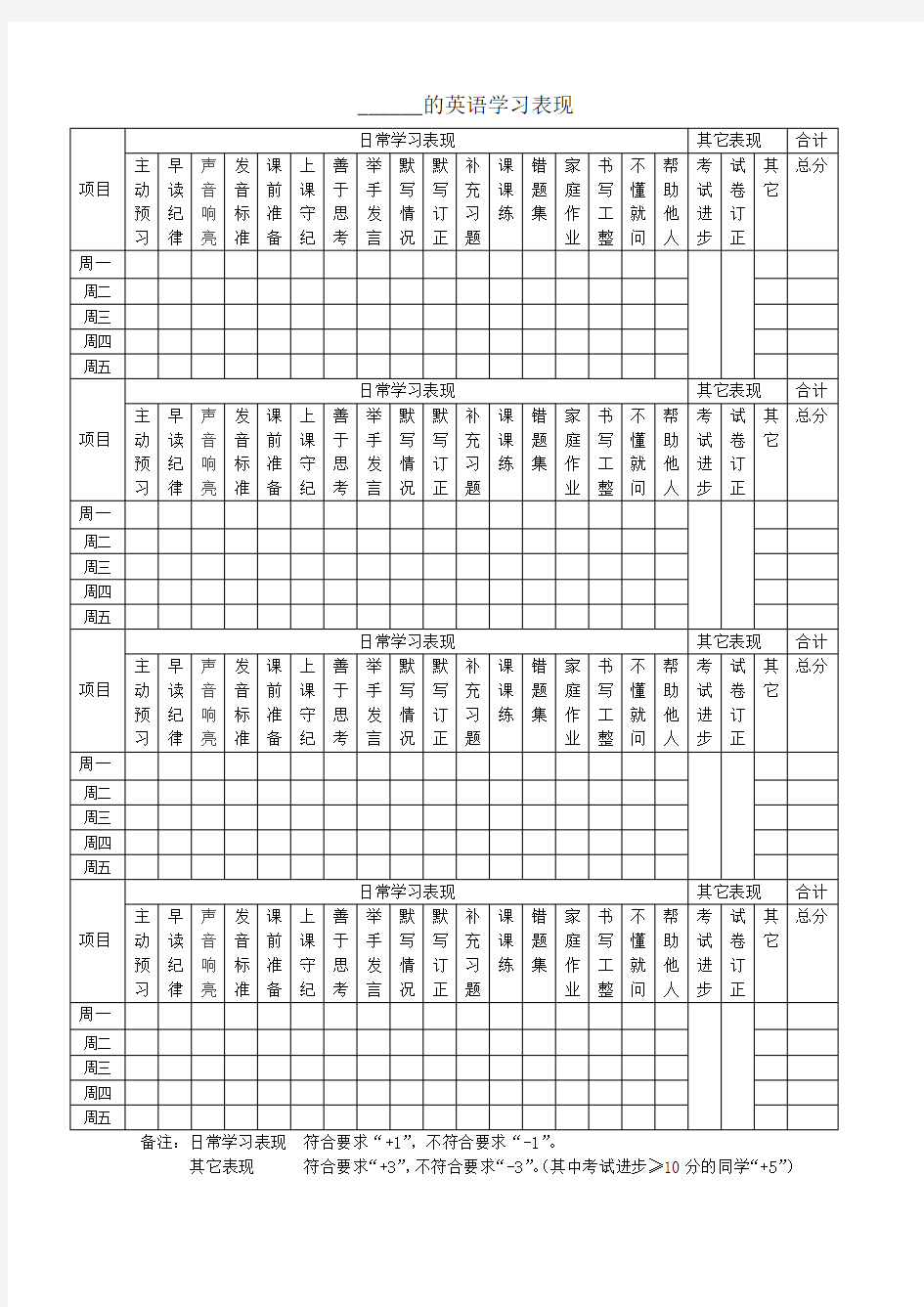 小学生英语学习自我评价表 积分表