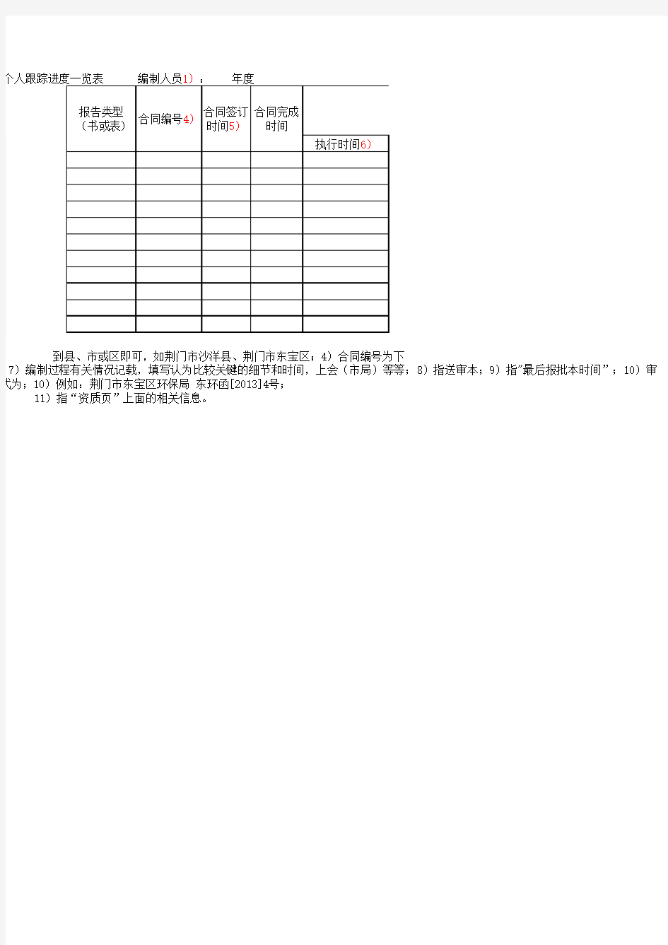 环评项目个人跟踪进度一览表