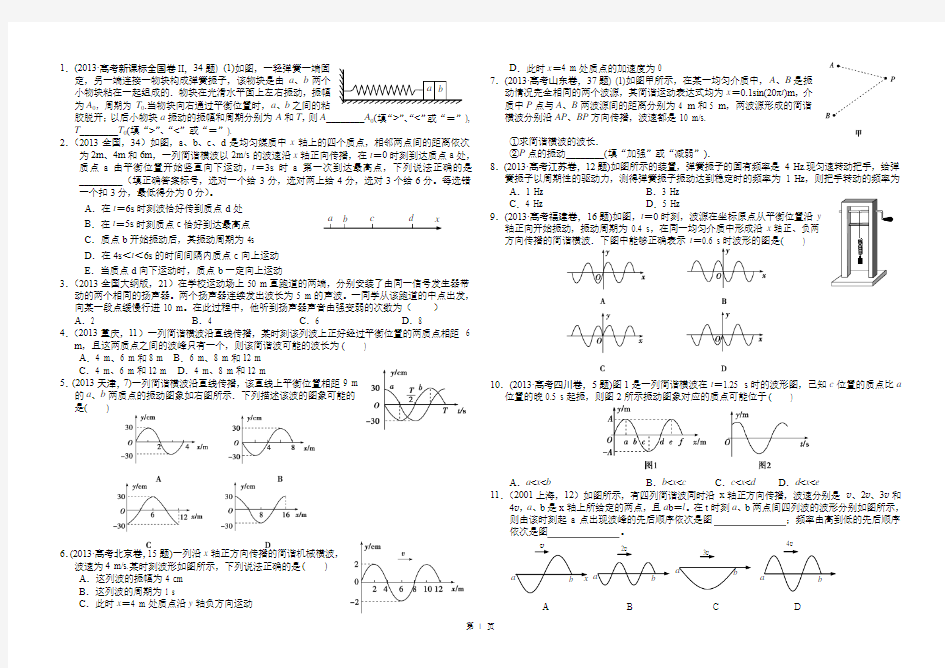 机械振动和机械波高考题精选