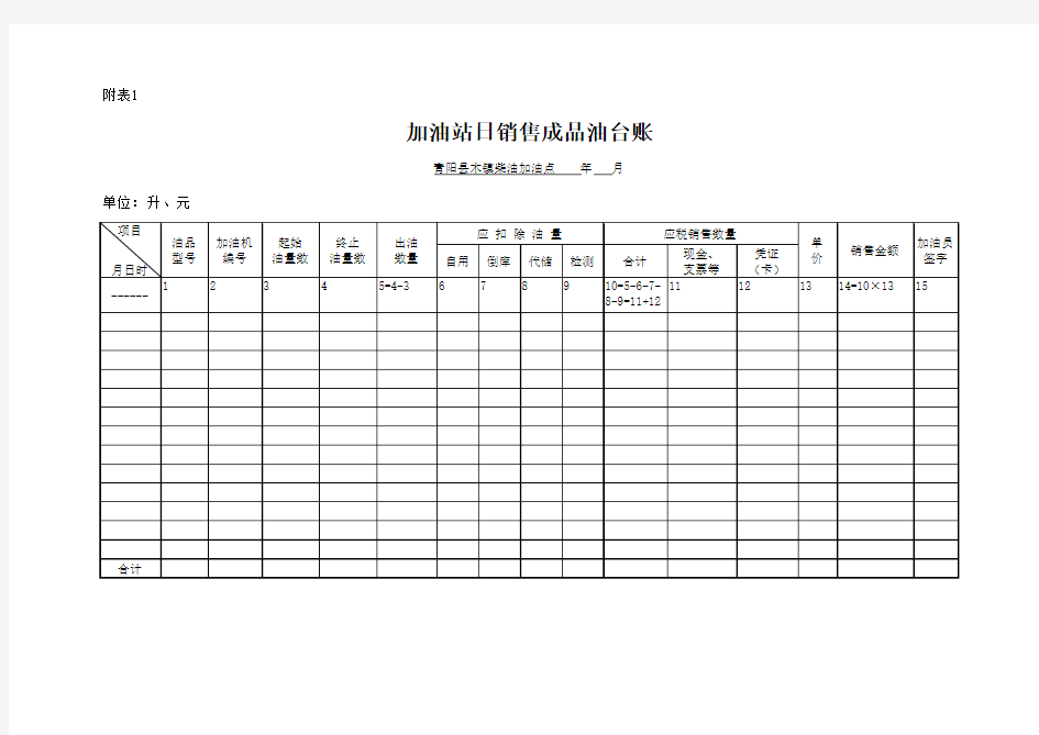 加油站日销售成品油台账