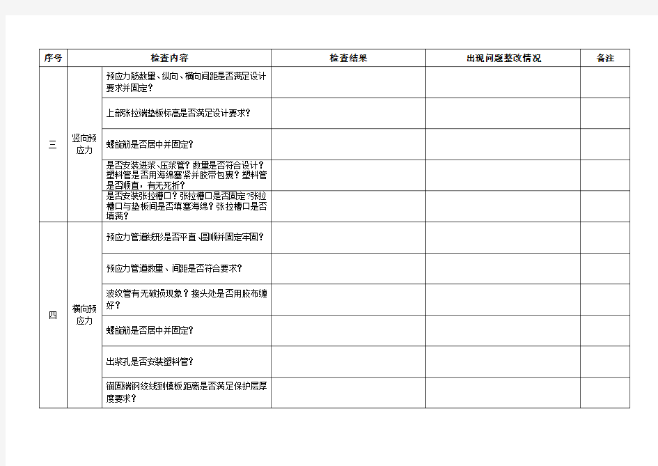 连续梁混凝土浇筑前检查表