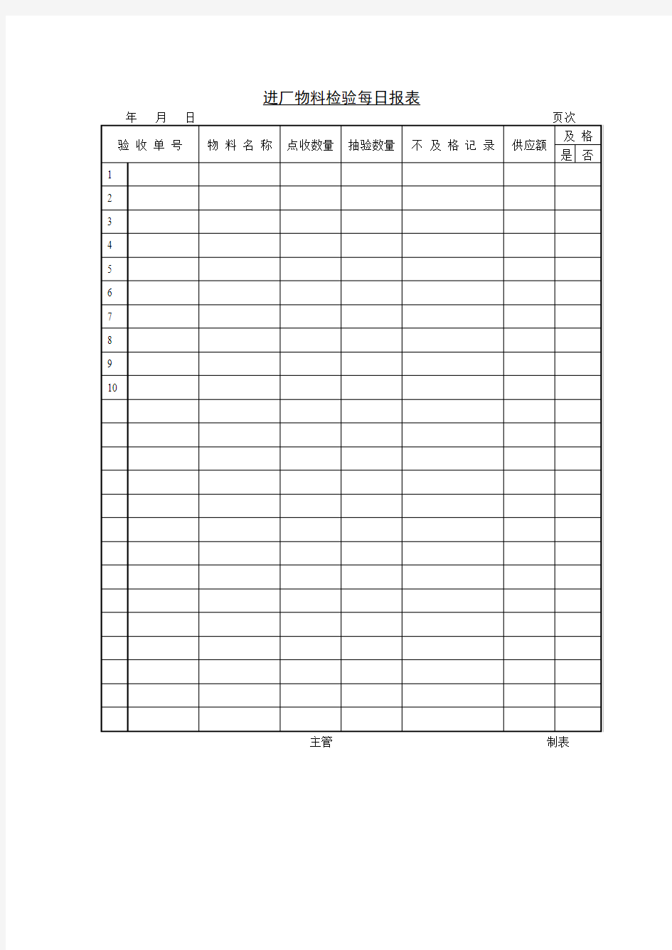 进厂物料检验每日报表