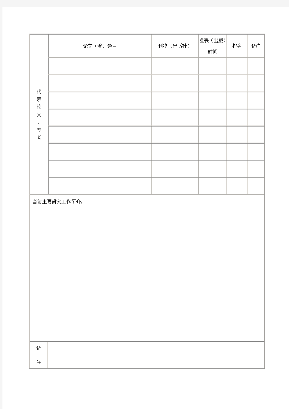 太原科技大学研究生导师情况简表