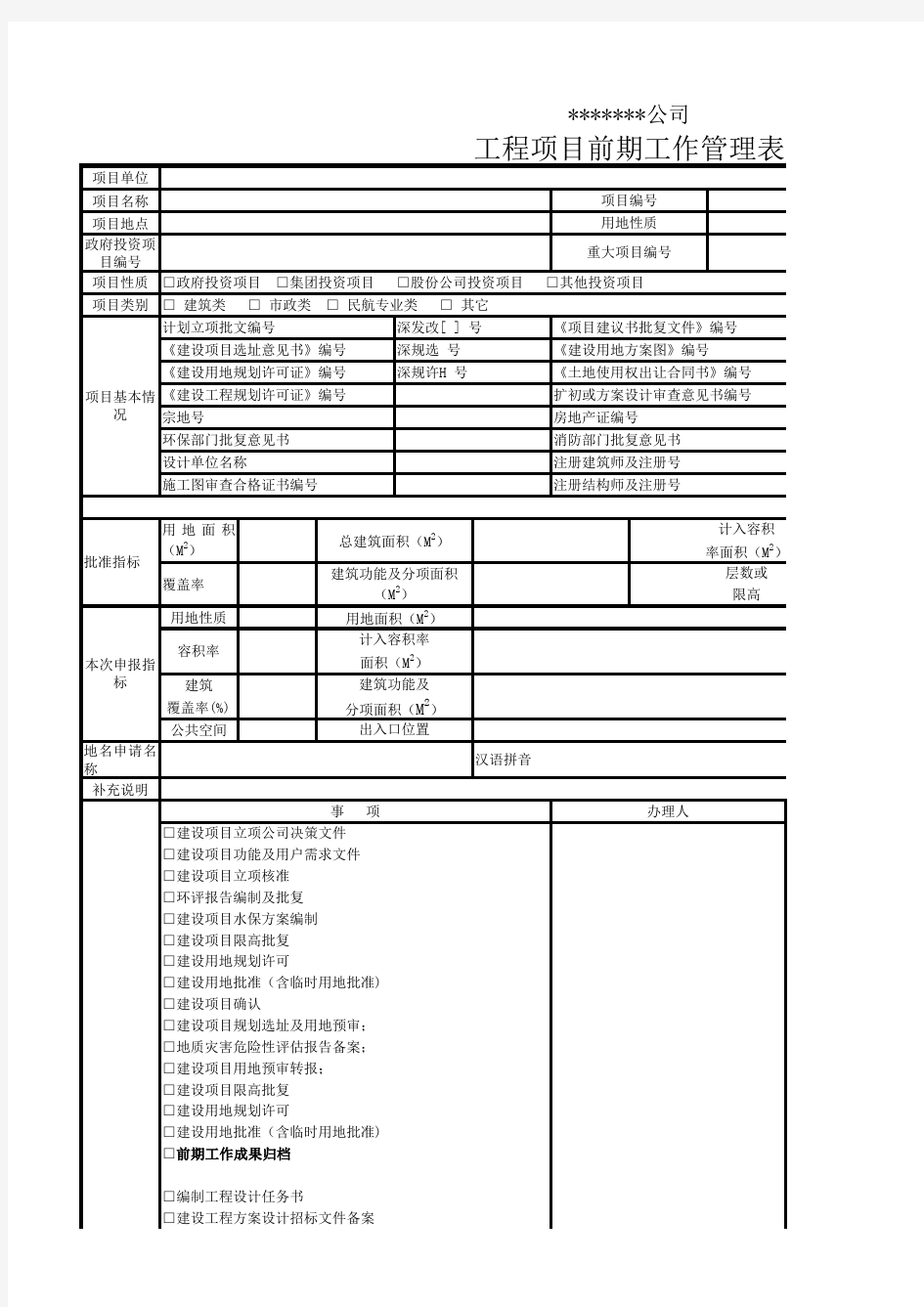 建设项目前期工作一览表