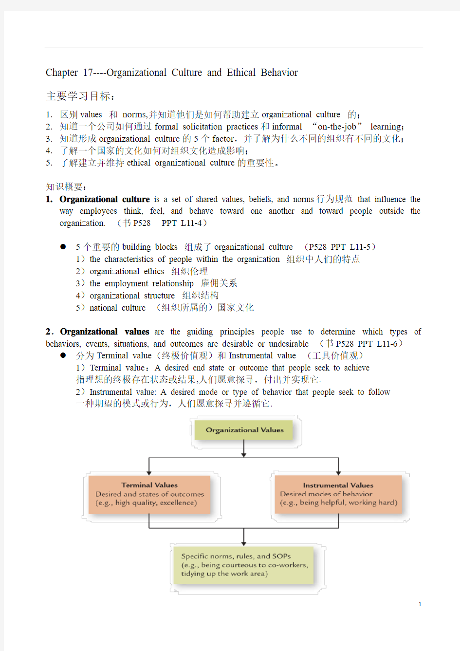 BMA 201Chapter 17 organizational culture and structure