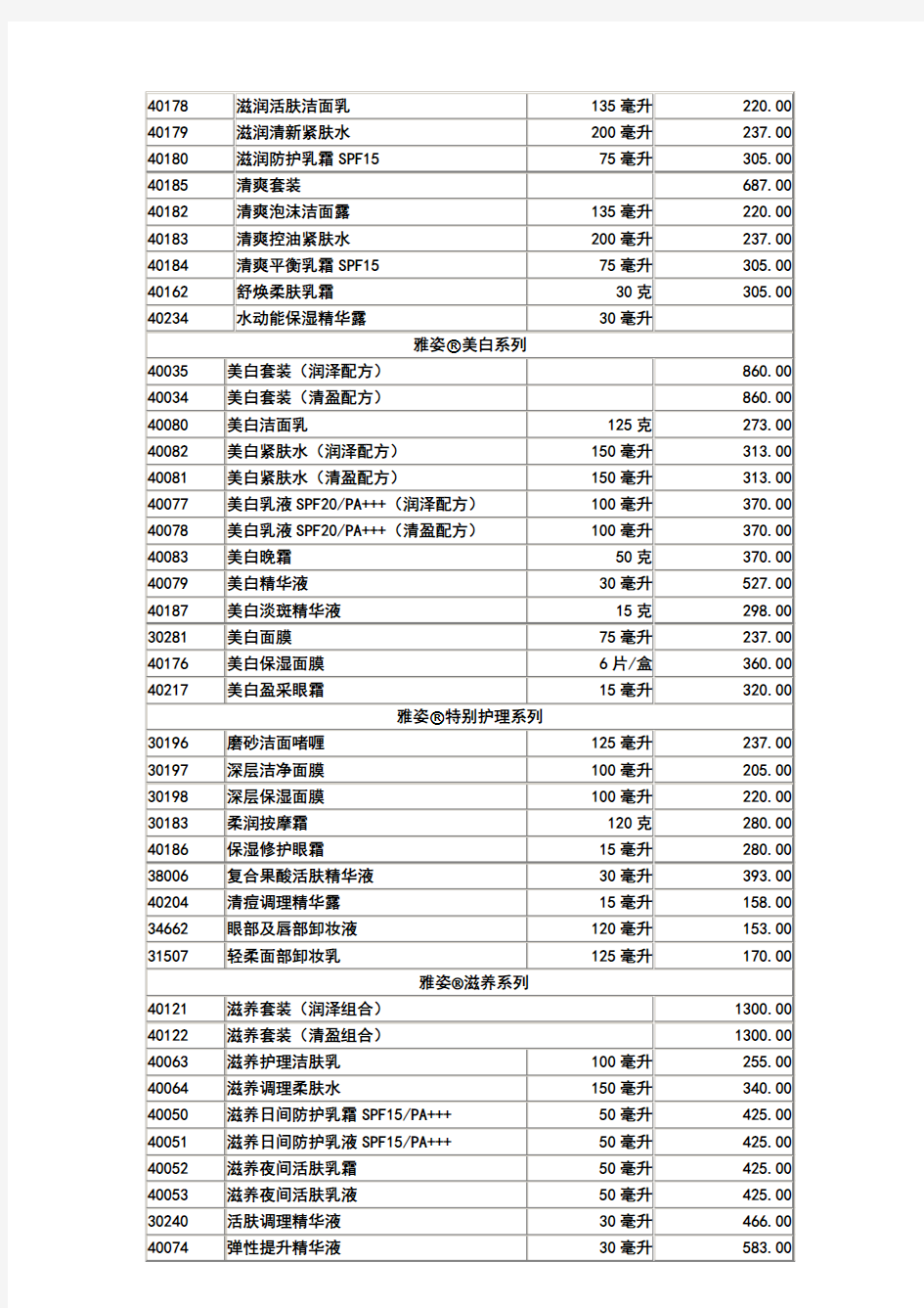 中国安利2015产品最新价格表
