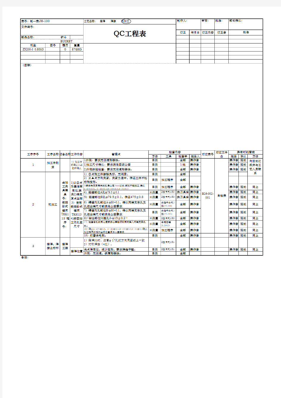 机加工QC工程表