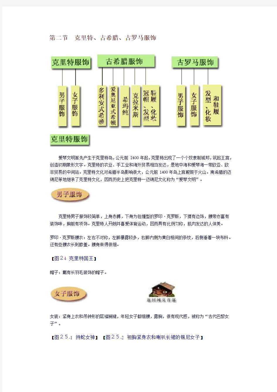 古希腊古罗马服饰总结