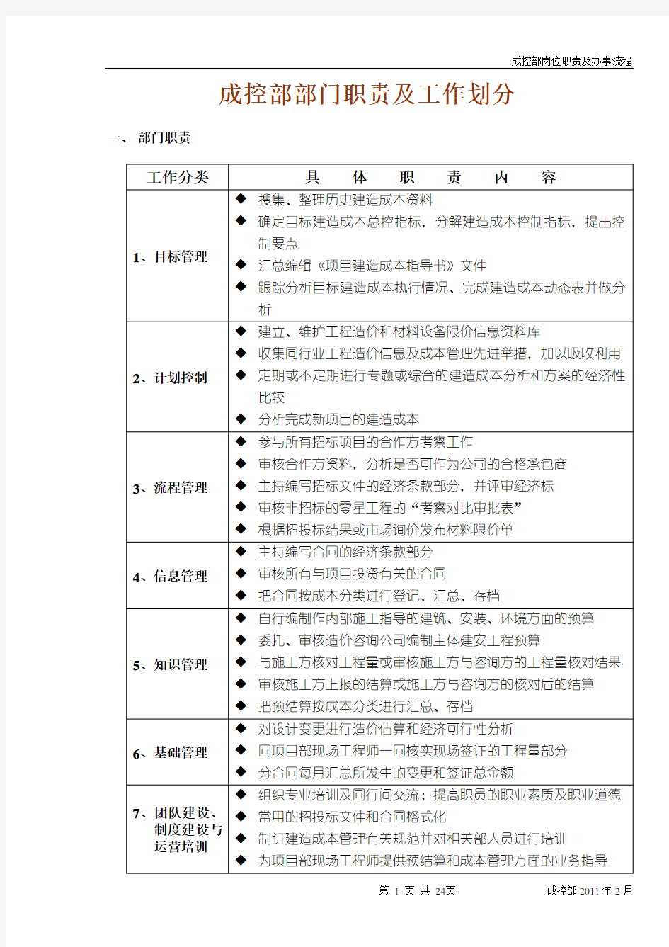 成控部部门及岗位职责_图文