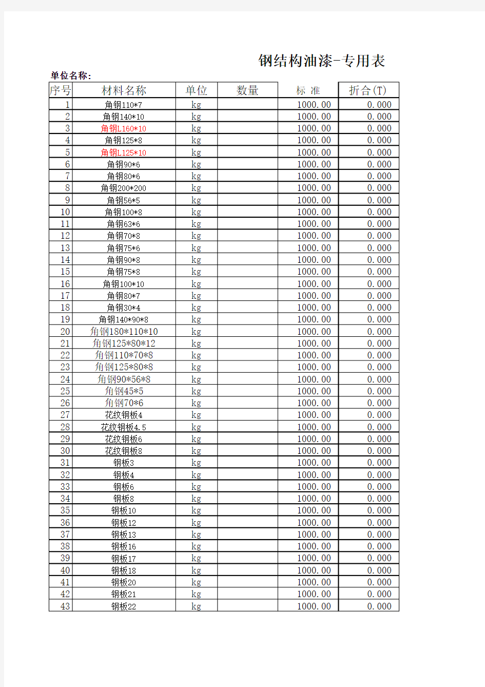 钢结构油漆计算专用表