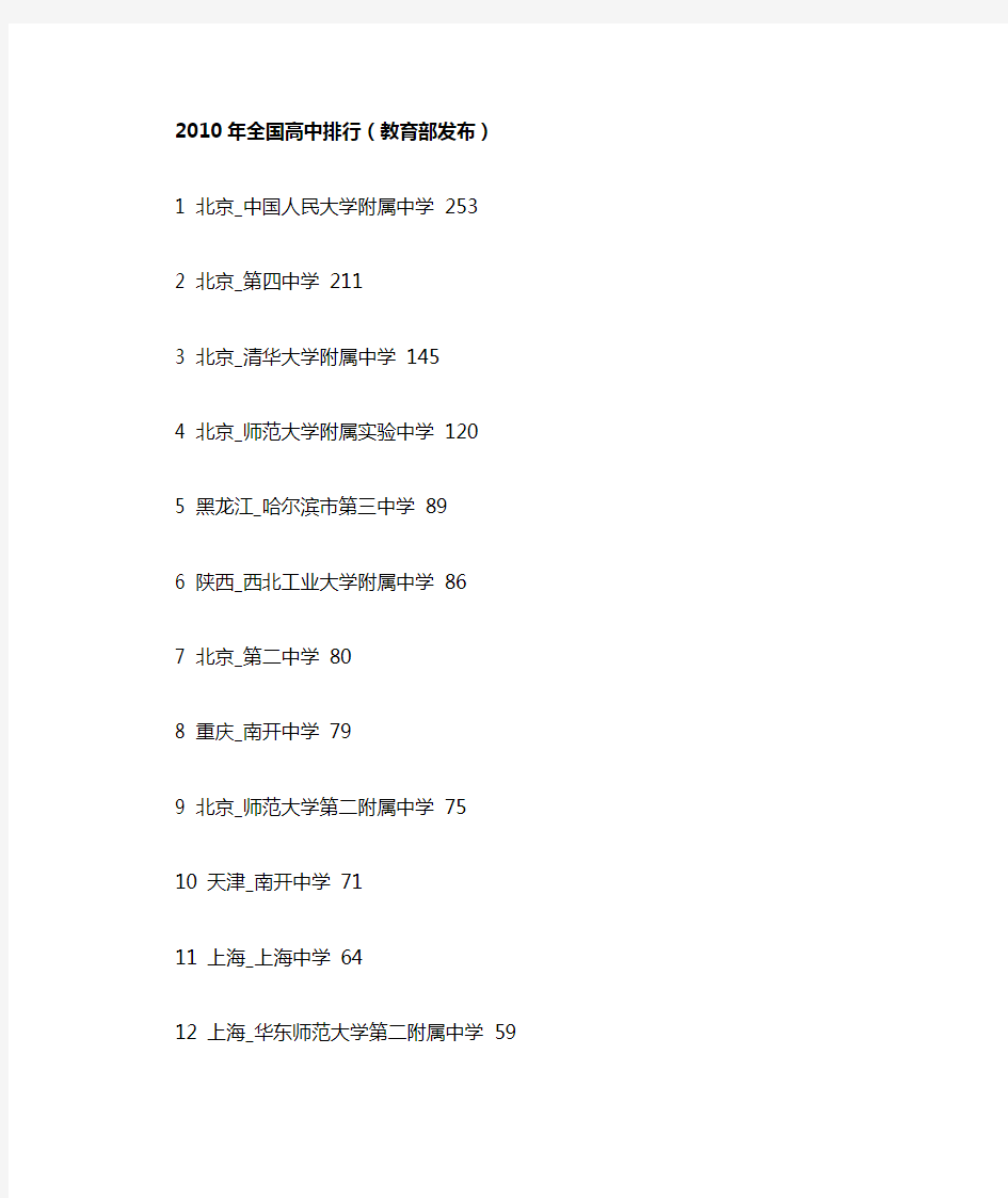 2010年全国高中排行