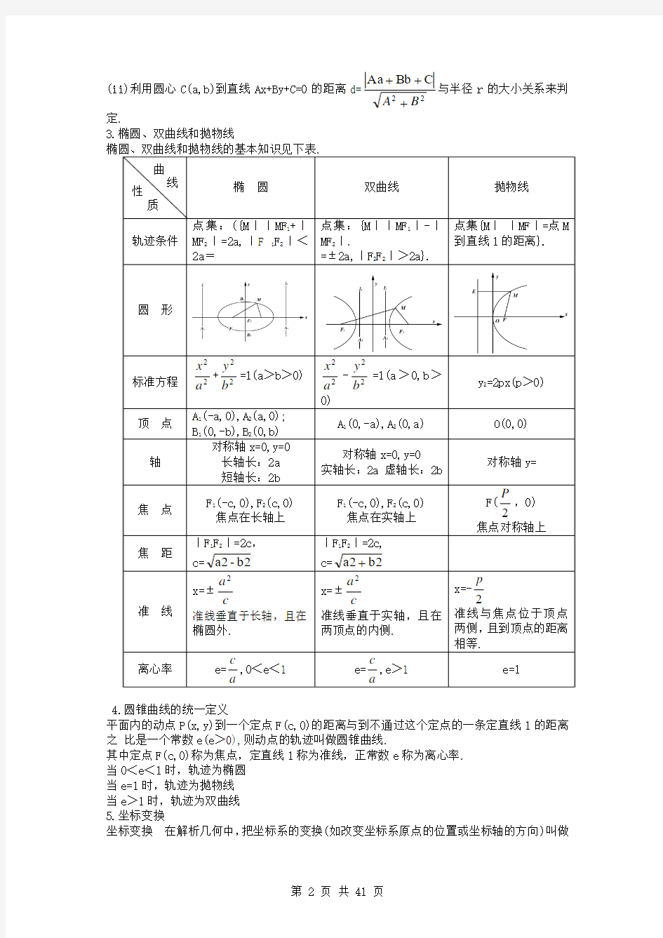 高三第二轮专题复习系列08——圆锥曲线