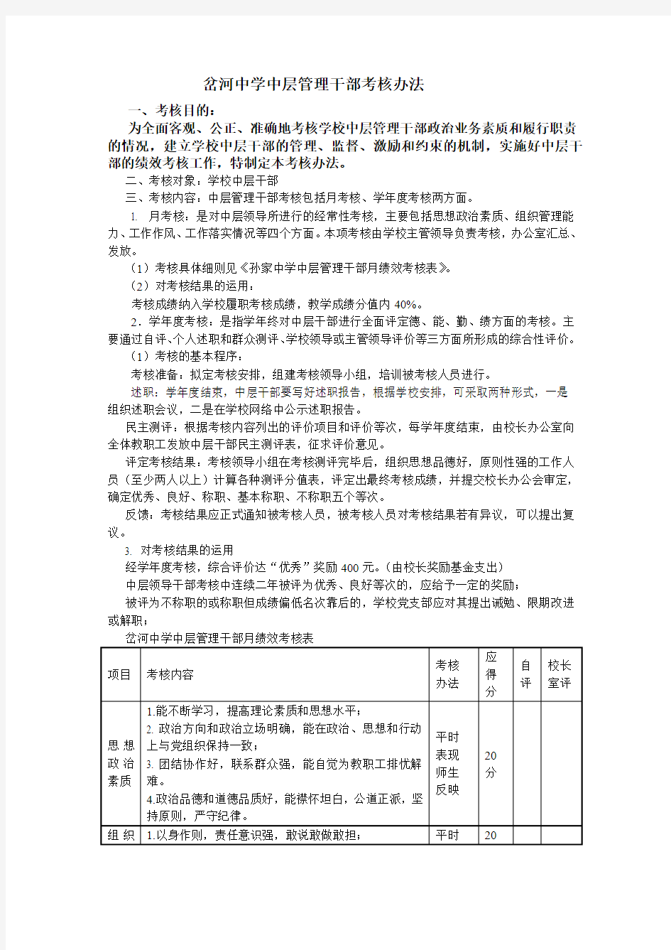 初级中学中层管理干部考核办法