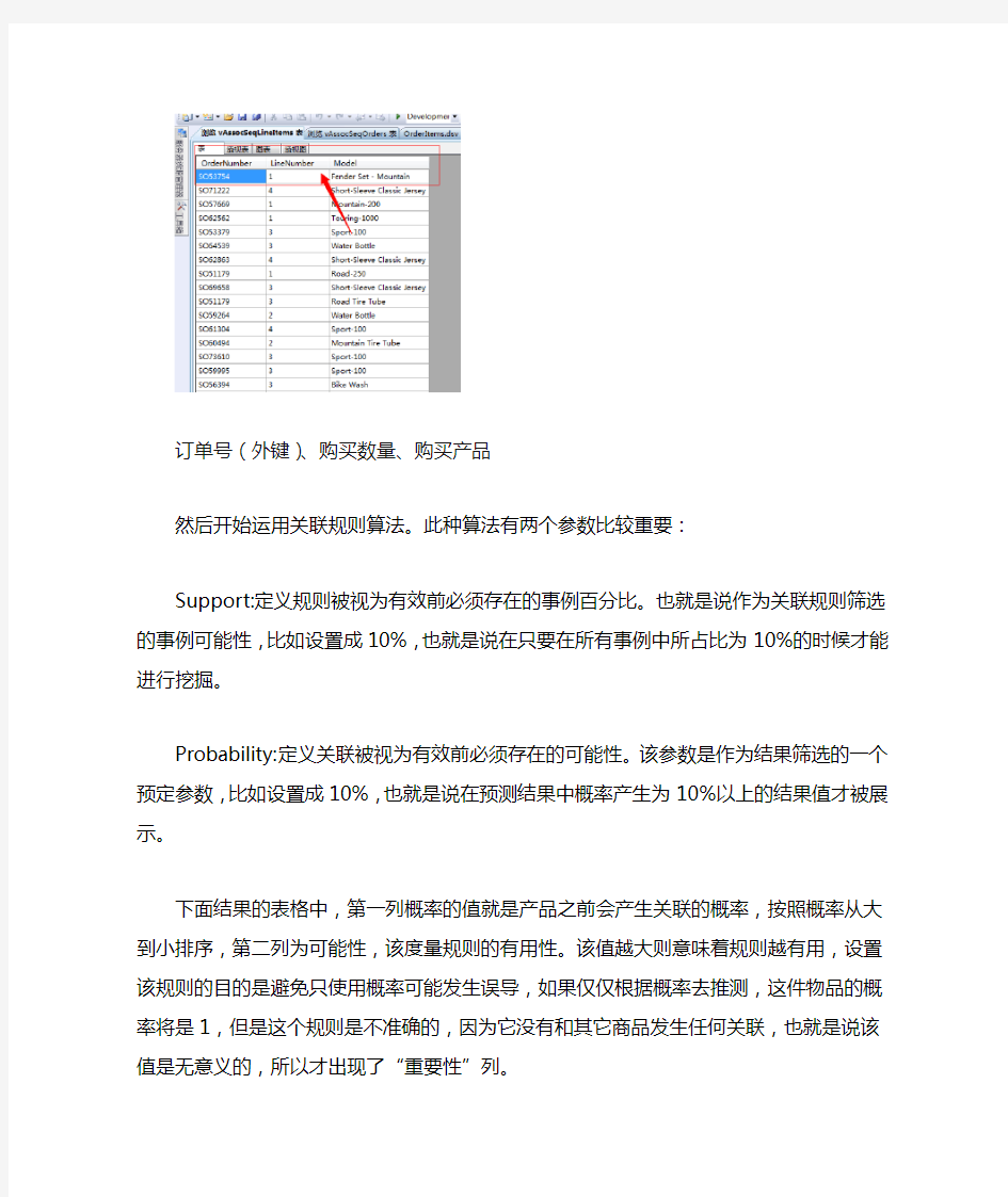 关联规则算法的应用