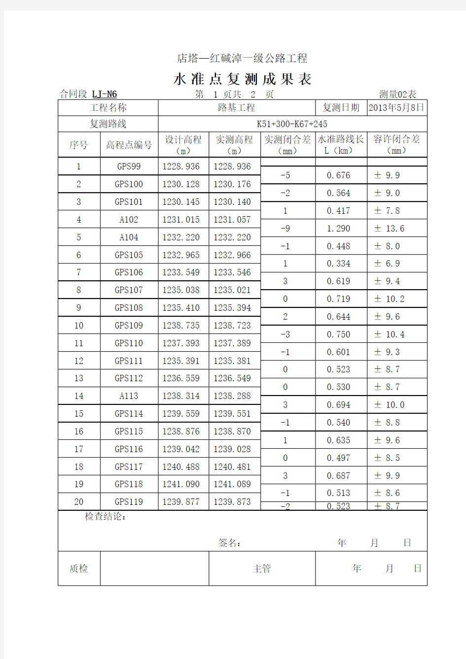 控制点复测成果表