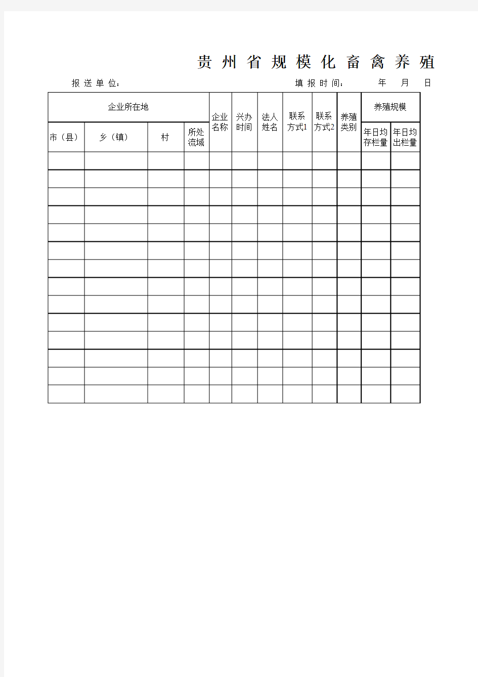 贵州省规模化畜禽养殖企业情况统计表