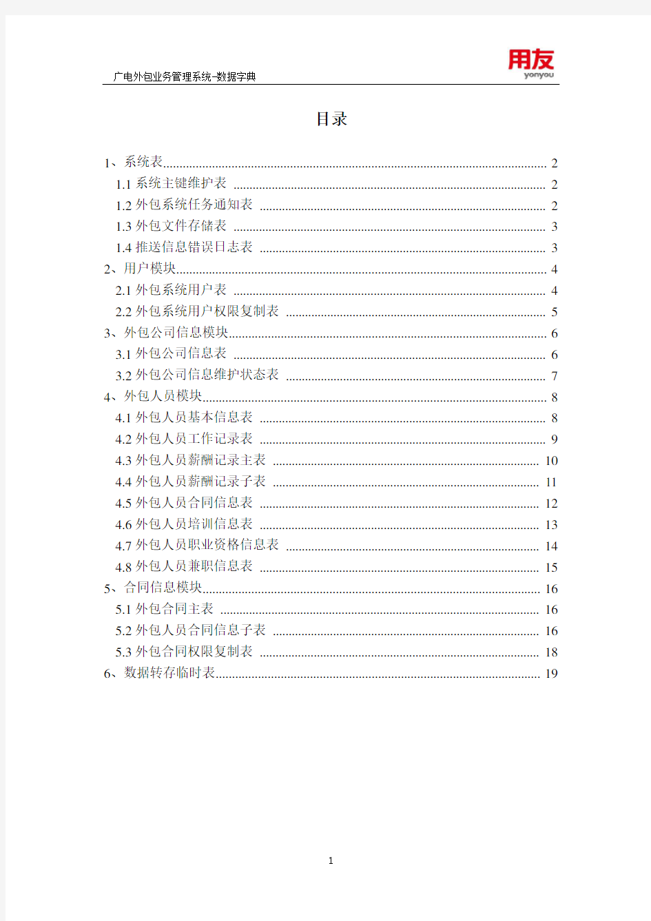 软件系统数据字典实例