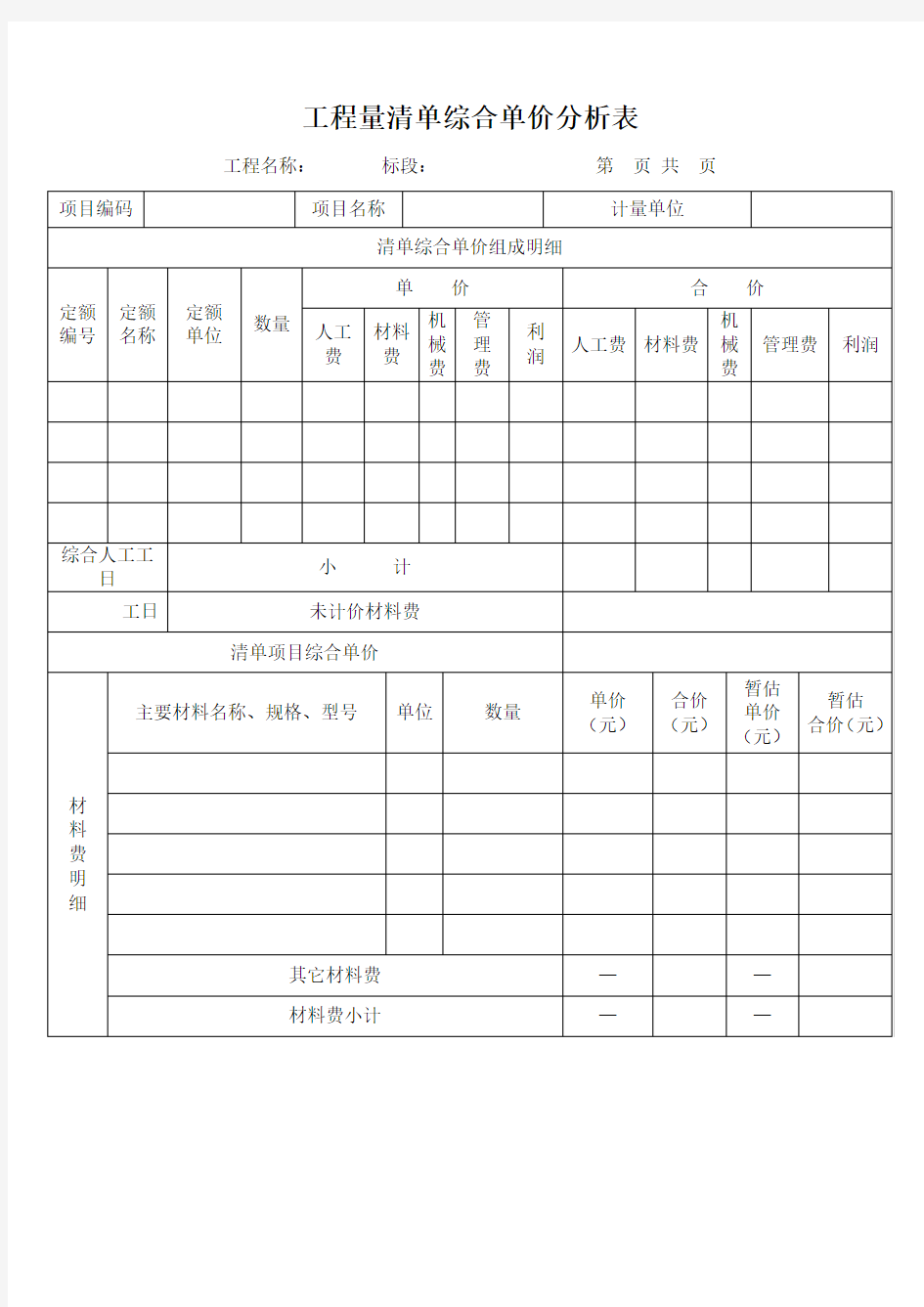 工程量清单综合单价分析表