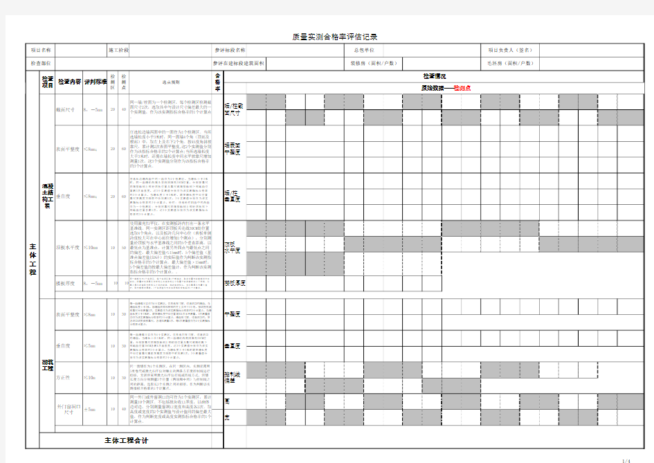 产品质量实测实量操作指引(试行)