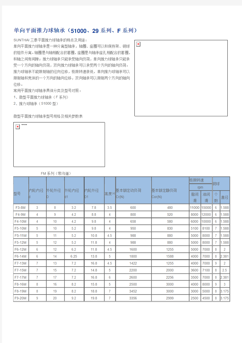 单向平面推力球轴承