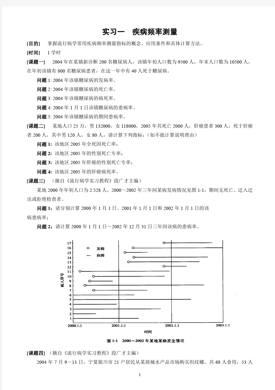 供各公共卫生专业使用