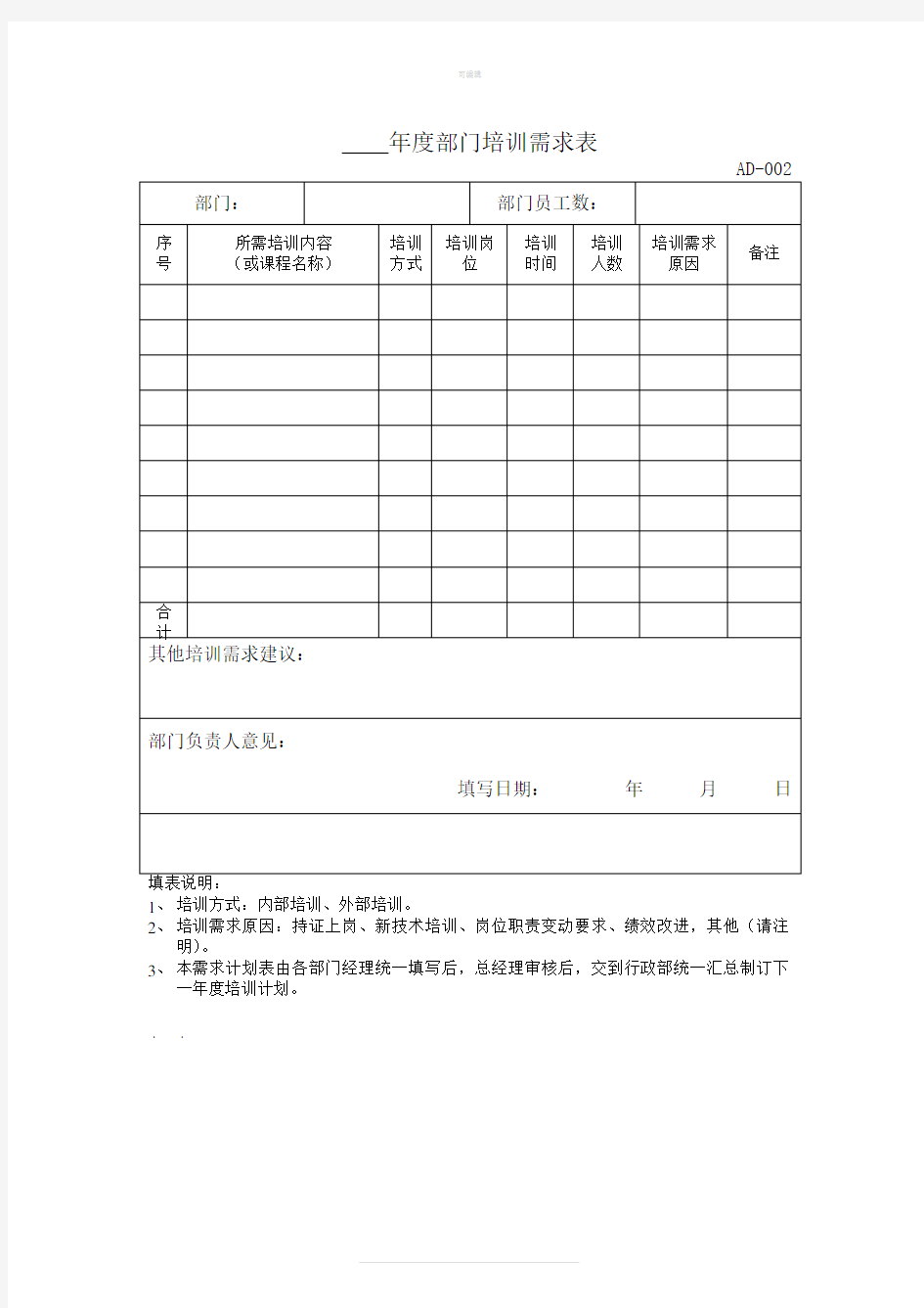 年度部门培训需求表