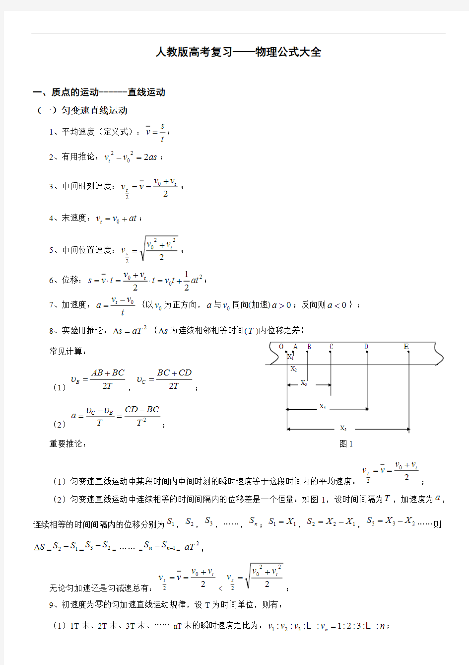 2017人教版高中物理公式详细大全