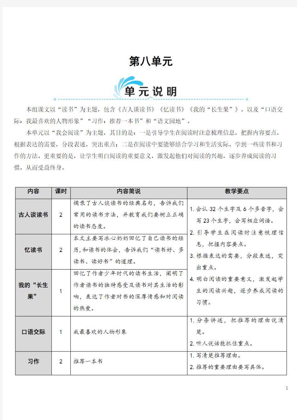 部编版五年级语文下册25 古人谈读书(教案)