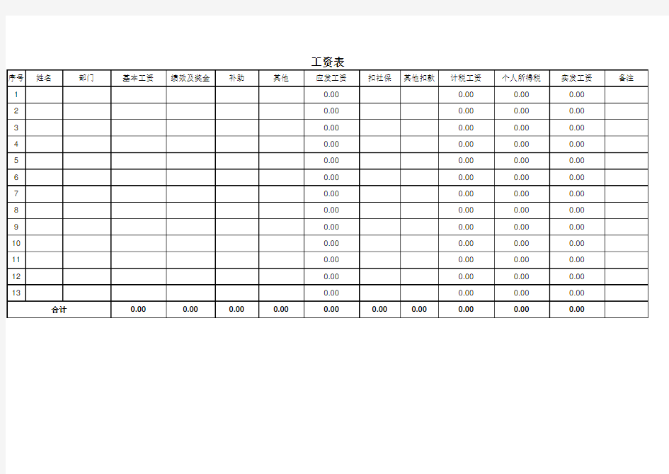 员工工资表模板