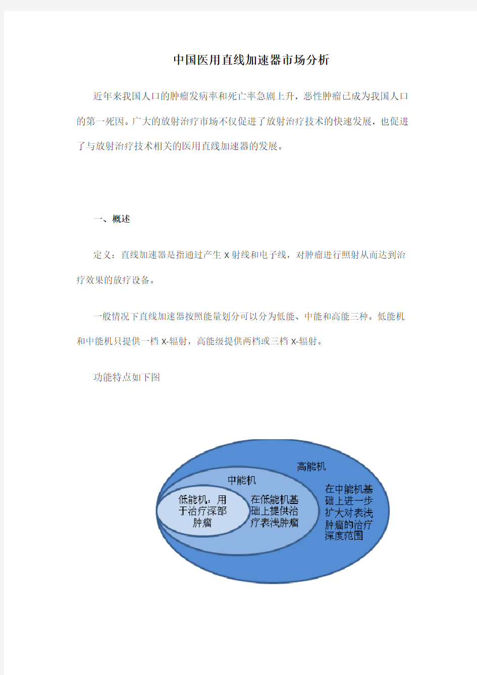 中国医用直线加速器市场分析