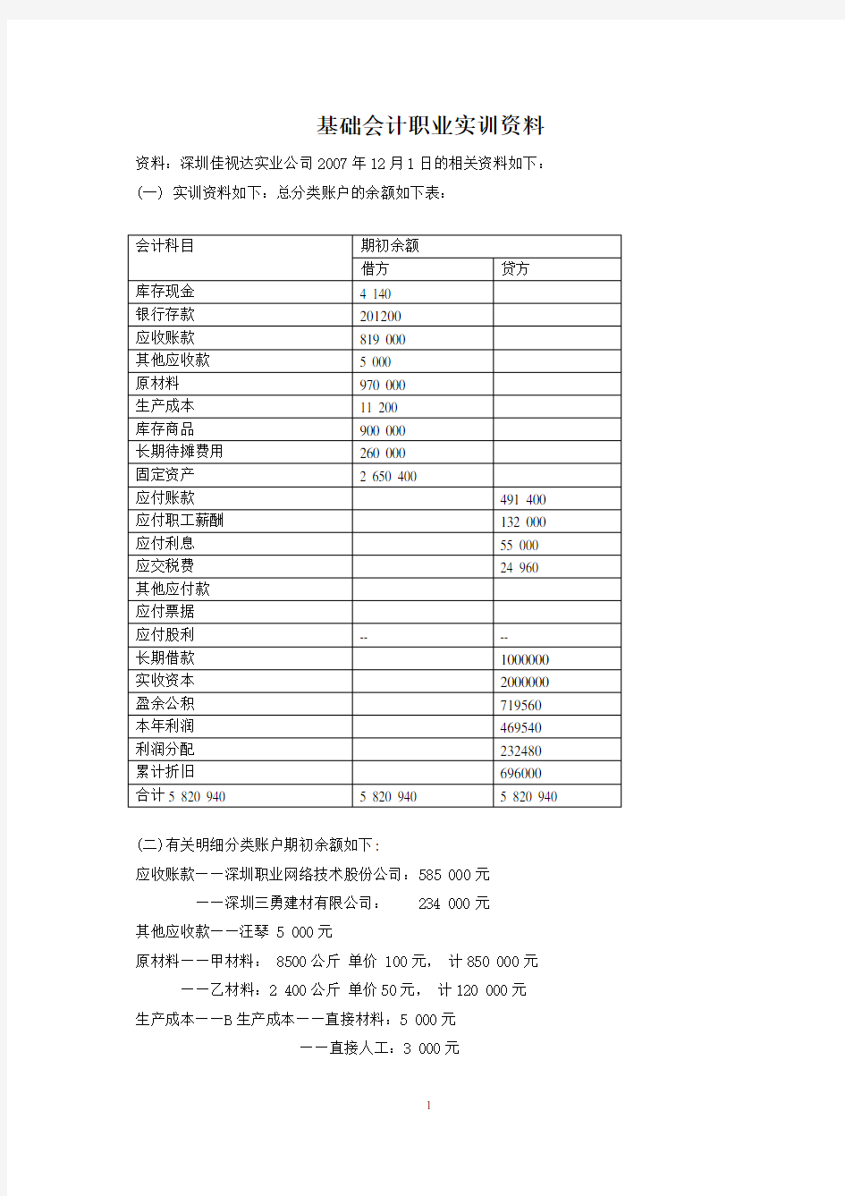 (完整版)基础会计实训资料及答案